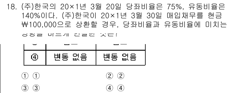 9급_국가직_공무원_회계원리 2023년 18번 - 유동비율은 유동자산을 유동부채로 나눈 비율로, 기업의 단기 채무 이행 능... 에 관한 핵심 기출문제