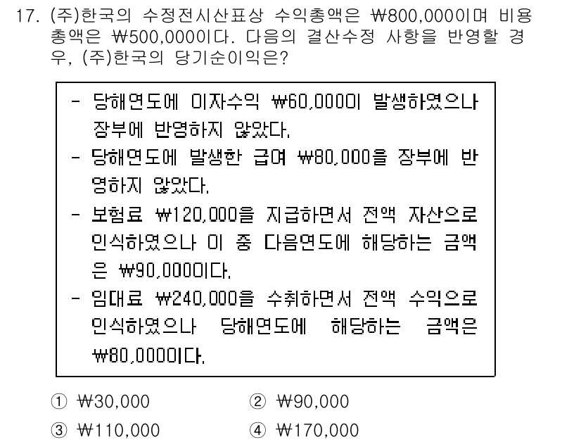 9급_국가직_공무원_회계학 2023년 17번 - 정답 2번입니다. 보편론에 따라, 법인이 발생한 비용은 그 사용처에 따라... 에 관한 핵심 기출문제