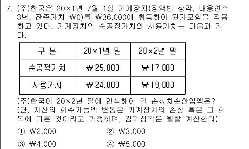 9급_국가직_공무원_회계학 2023년 7번 - 기계장치의 순공급가액은 원가에서 감가상각을 고려하여 계산되며, 사용가치는... 에 관한 핵심 기출문제