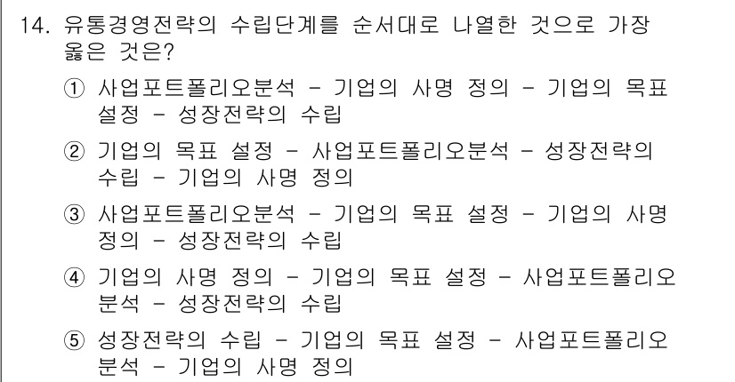 유통관리사_2급 2023년 14번 - 유통경영 전략의 수립 단계는 목표 설정, 분석, 전략 수립의 순서로 진행... 에 관한 핵심 기출문제