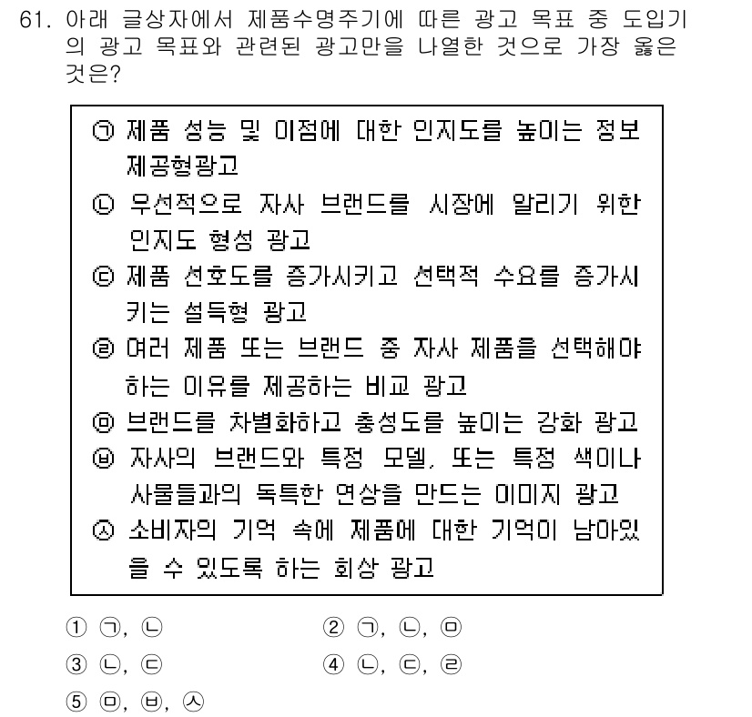 유통관리사_2급 2023년 61번 - . 제품 성능 및 미적에 대한 인지도를 높이는 정보 제공 광고.

**핵... 에 관한 핵심 기출문제