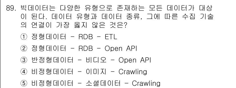 유통관리사_2급 2023년 89번 - . 반정형데이터 - 비디오 - Open API는 일반적으로 반정형 데이터... 에 관한 핵심 기출문제