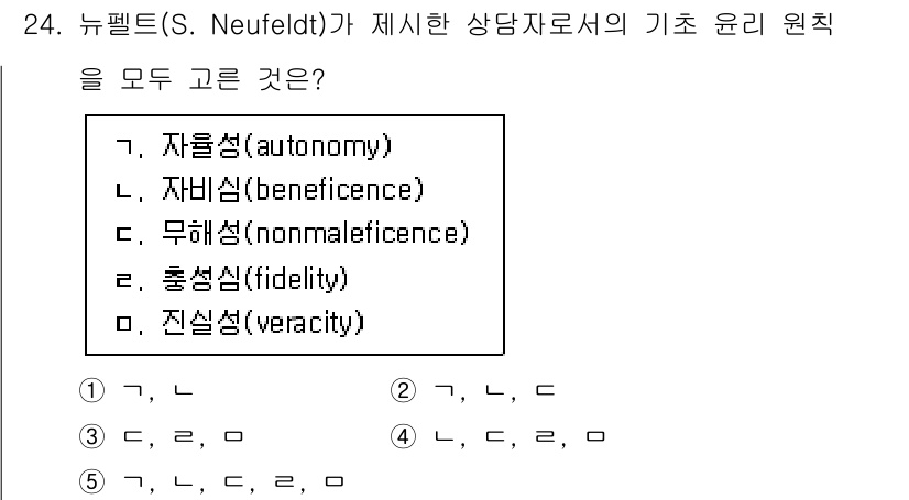 청소년상담사_1급(1교시)(구) 2023년 24번 - 정답은 5번, 진실성(veracity)입니다. S. Neufeldt의 상... 에 관한 핵심 기출문제
