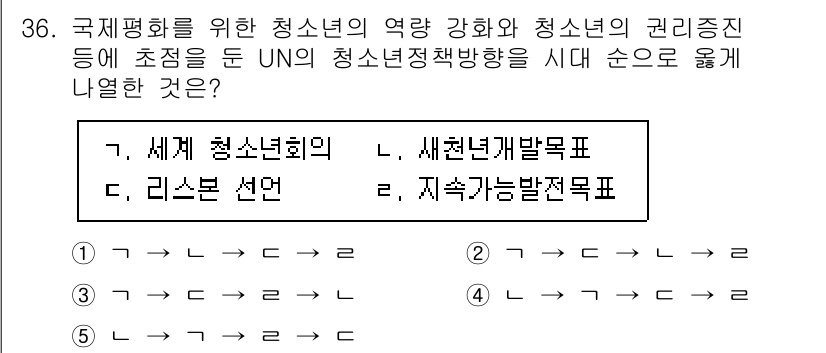 청소년상담사_1급(1교시)(구) 2023년 36번 - 새천년발전목표는 국제 사회가 청소년의 권리 증진과 관련된 발전 목표를 세... 에 관한 핵심 기출문제