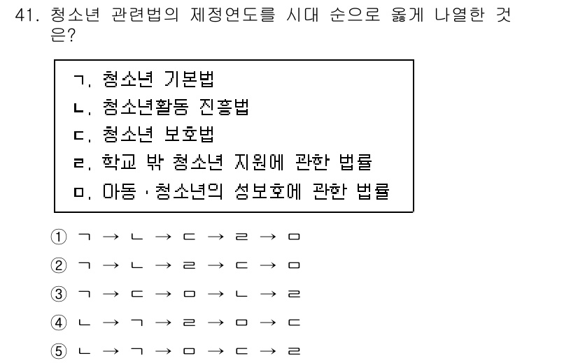 청소년상담사_1급(1교시)(구) 2023년 41번 - 청소년 관련법의 제정 연도는 청소년 기본법이 가장 먼저 제정되어 기초를 ... 에 관한 핵심 기출문제