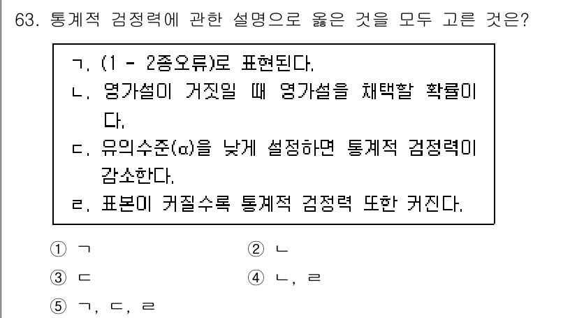 청소년상담사_1급(1교시)(구) 2023년 63번 - . 통계적 검정력은 실제로 유의미한 차이가 있을 때 이를 발견할 확률로 ... 에 관한 핵심 기출문제