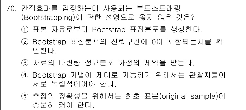 청소년상담사_1급(1교시)(구) 2023년 70번 - 부트스트래핑은 샘플 데이터에서 반복적으로 재표본을 통해 통계적 추정을 하... 에 관한 핵심 기출문제