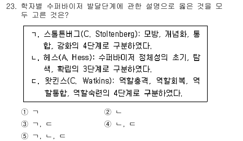 청소년상담사_1급(1교시) 2023년 23번 - 왓슨(C. Watkins)의 수퍼바이저 역할은 직무 수행과 역활의 조정을... 에 관한 핵심 기출문제