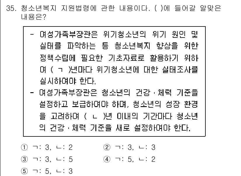 청소년상담사_1급(1교시) 2023년 35번 - 정답인 3번은 청소년복지 지원 법령이 청소년의 위기 및 실태를 기반으로 ... 에 관한 핵심 기출문제