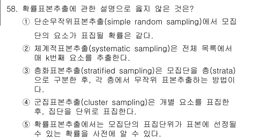 청소년상담사_1급(1교시) 2023년 58번 - 번

확률표본추출에서 비확률적 방법인 비례표본추출은 모집단에서 무작위로 ... 에 관한 핵심 기출문제