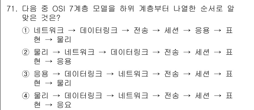 리눅스마스터_2급 2023년 71번 - . 

OSI 7계층 모델에서, 물리층은 전송과 관련된 가장 하위 계층이... 에 관한 핵심 기출문제