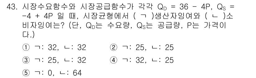 감정평가사_1차_1교시(구) 2023년 43번 - 문제를 풀이하기 위해 시장수요함수와 시장공급함수를 비교합니다. 주어진 Q... 에 관한 핵심 기출문제