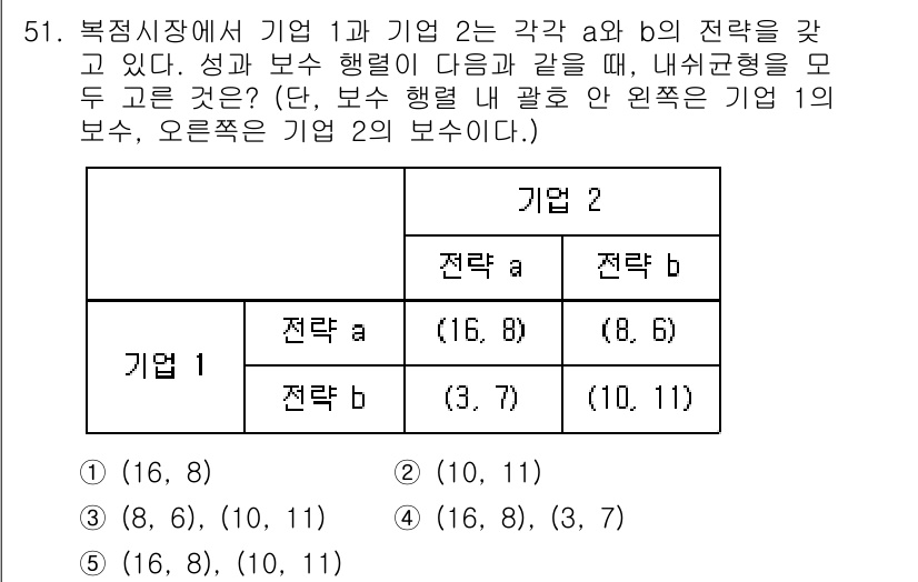 감정평가사_1차_1교시(구) 2023년 51번 - 기업 1과 기업 2의 전략에 따라 두 기업의 보수가 일치하여 나오는 균형... 에 관한 핵심 기출문제