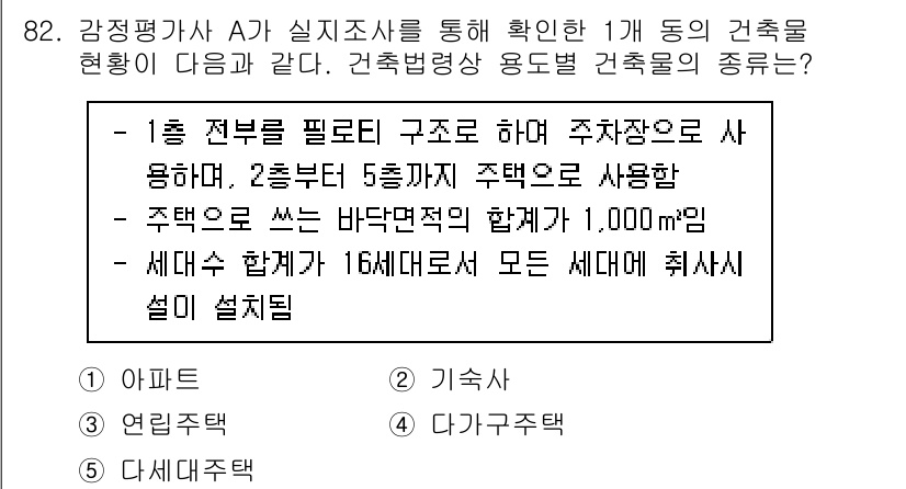 감정평가사_1차_1교시(구) 2023년 82번 - 주택이 바닥면적의 합계가 1,000㎡인 경우, 세대 수가 16세대로 나뉘... 에 관한 핵심 기출문제