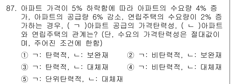 감정평가사_1차_1교시(구) 2023년 87번 - 문제에서 아파트 가격이 5% 하락하고, 공급과 수요의 변화가 주어졌습니다... 에 관한 핵심 기출문제