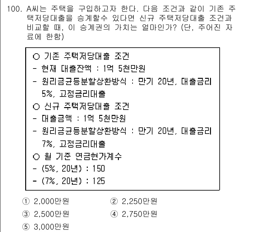 감정평가사_1차_1교시 2023년 100번 - 주택저당대출 조건에서, 기준 금액이 1억 5천만 원이며, 신규 주택저당대... 에 관한 핵심 기출문제