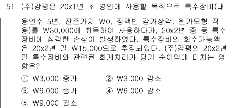 감정평가사_1차_2교시 2023년 51번 - 특수장비의 회수형 잉여액인 20×2년이 적용되어 W1,500,000으로 ... 에 관한 핵심 기출문제