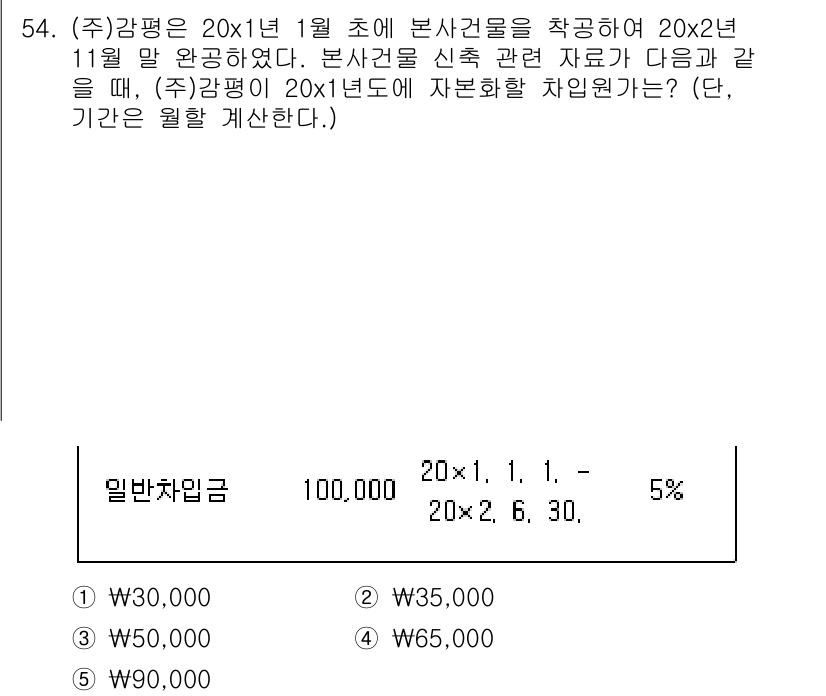 감정평가사_1차_2교시 2023년 54번 - 문제에서 제시된 일반부담임금 100,000원을 기반으로 20x1년과 20... 에 관한 핵심 기출문제