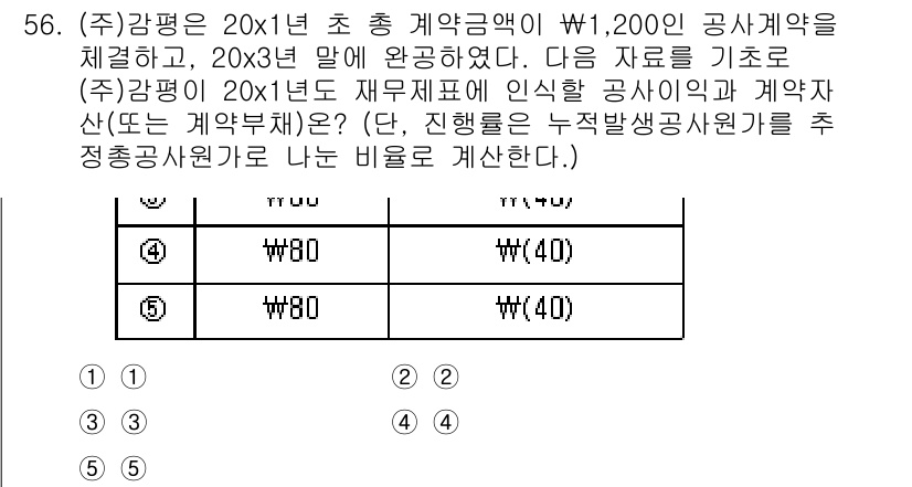 감정평가사_1차_2교시 2023년 56번 - 문제에서 제공된 데이터에 따라 계약갱신청구권을 적용할 때, 갱신 시점의 ... 에 관한 핵심 기출문제