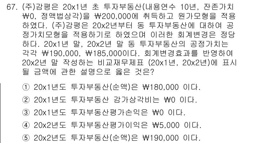 감정평가사_1차_2교시 2023년 67번 - 20년 1월 초 투자부동산의 공정가치는 주어진 정보에서 동일하게 평가되므... 에 관한 핵심 기출문제