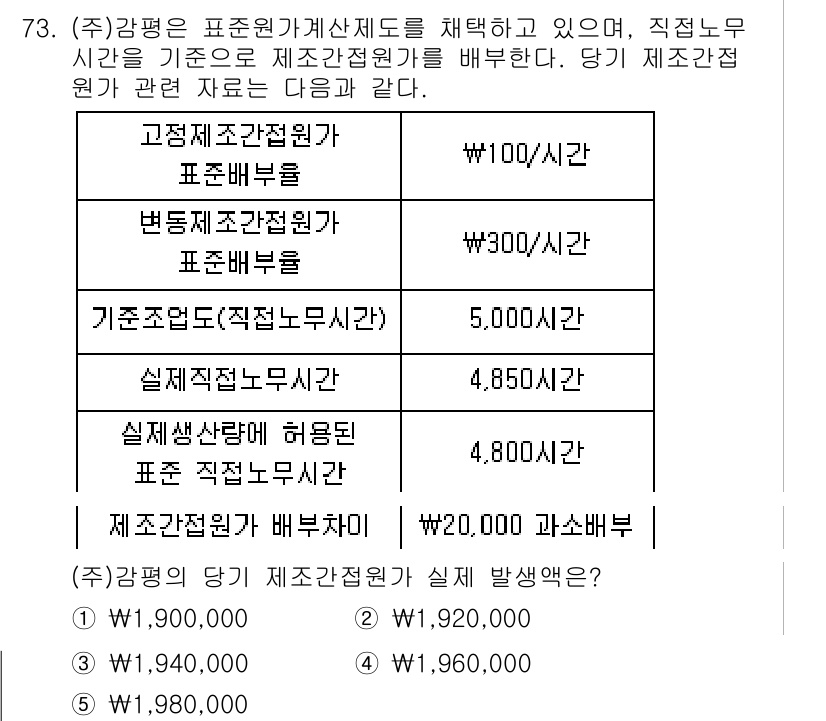감정평가사_1차_2교시 2023년 73번 - 정답은 3번이다. 표준배분을 기준으로 하여 직접 노무시간을 300원으로 ... 에 관한 핵심 기출문제