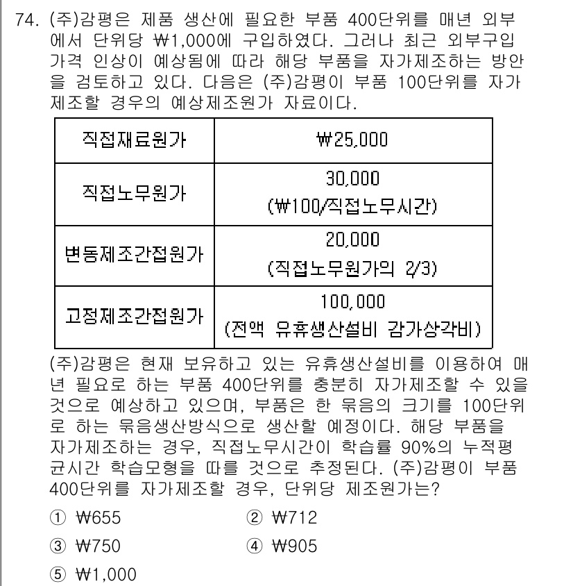 감정평가사_1차_2교시 2023년 74번 - 주식회사 감평은 생산에 필요한 부품의 비용을 정산하는 방식으로 제시하고 ... 에 관한 핵심 기출문제