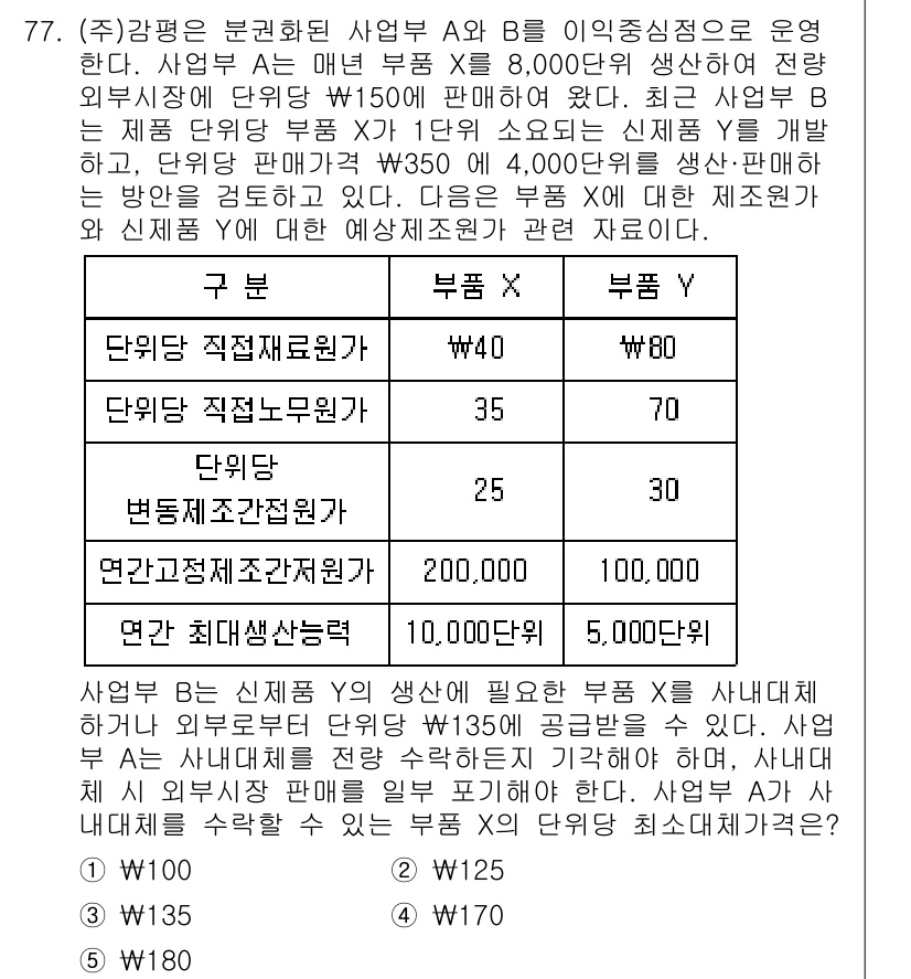 감정평가사_1차_2교시 2023년 77번 - 정답이 2인 이유는, 부품 X의 식별과 가격을 고려할 때, 시장 접근법에... 에 관한 핵심 기출문제