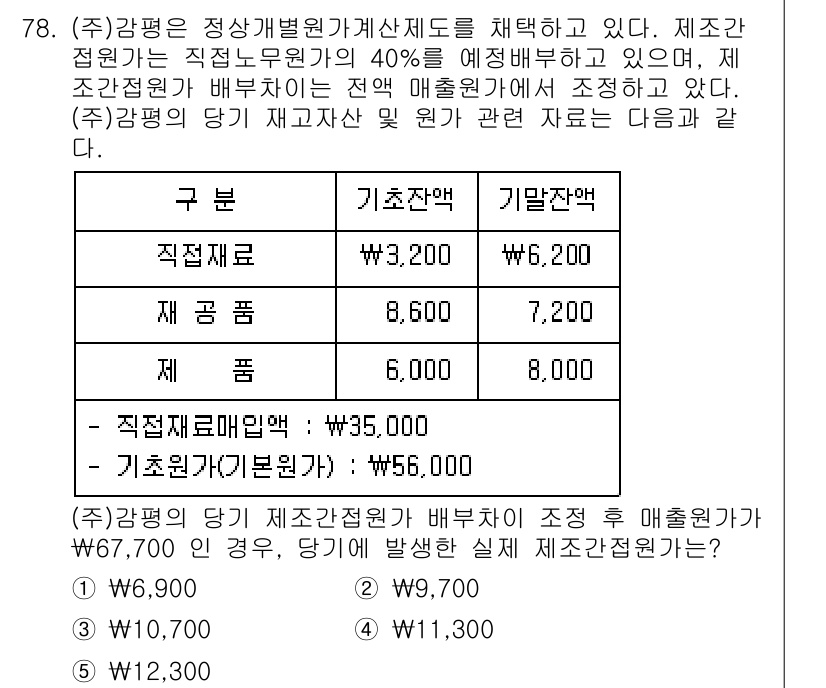감정평가사_1차_2교시 2023년 78번 - 정답 5번의 경우, 기초잔고와 직전잔액의 평균을 고려하여 제조원의 총 매... 에 관한 핵심 기출문제