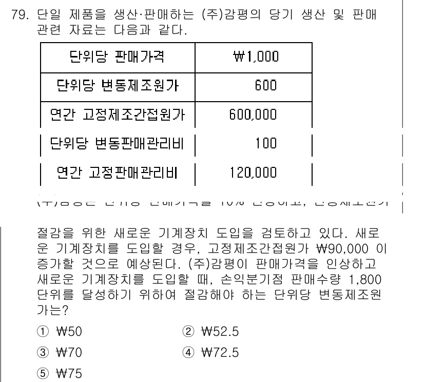 감정평가사_1차_2교시 2023년 79번 - 문제에서 제시된 단위 제품 판매 가격은 1,100,000원이며, 단위 변... 에 관한 핵심 기출문제