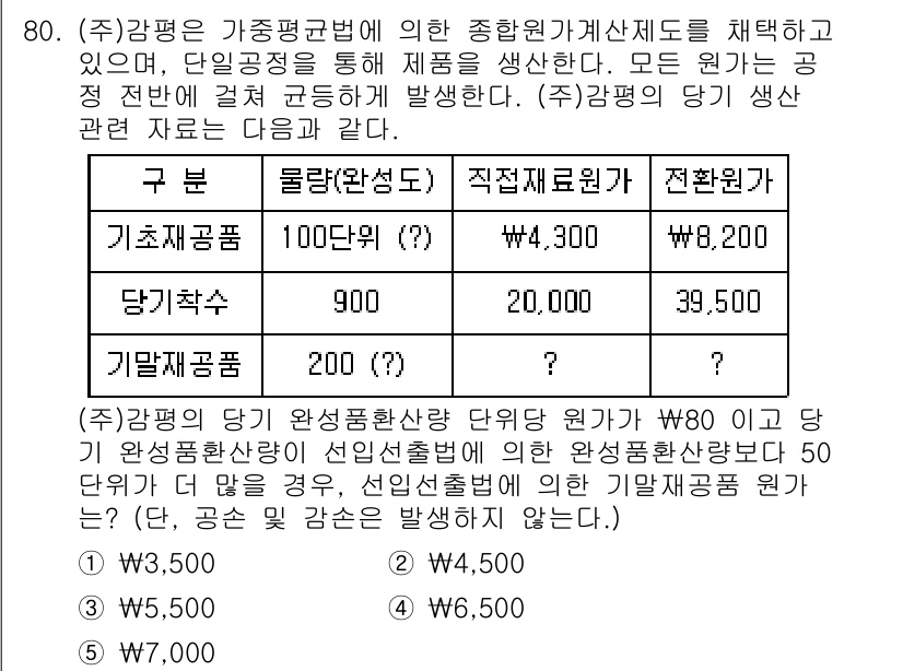 감정평가사_1차_2교시 2023년 80번 - 정답이 5번인 이유는, 감정평가 기준에 따라 기본적 원가와 직접 재료비를... 에 관한 핵심 기출문제