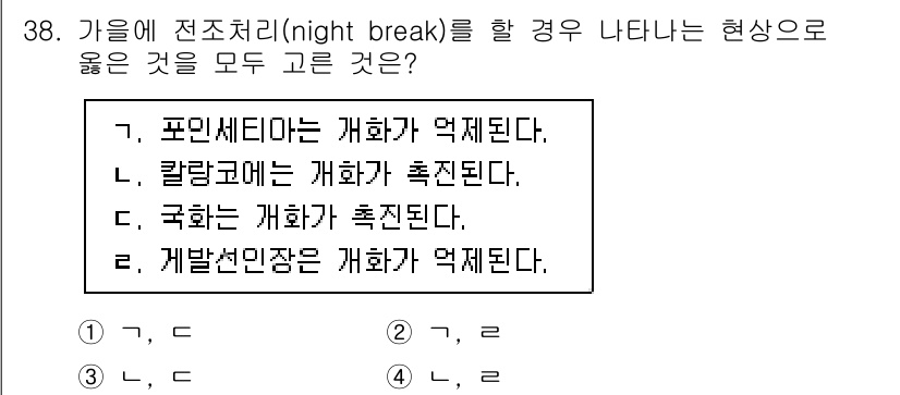 농산물품질관리사_1차 2023년 38번 - . 

전조직(night break) 발생 시 외부 환경 변화로 인해 식... 에 관한 핵심 기출문제