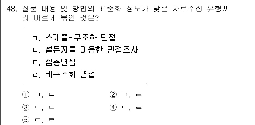 사회복지사_1급(1교시) 2024년 48번 - 질문 내용 및 방법의 표현이 적절한 자료집 유형은 일반적으로 '비구조화 ... 에 관한 핵심 기출문제