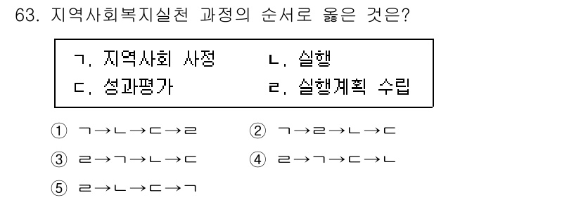 사회복지사_1급(2교시)(구) 2024년 63번 - 지역사회 실천 과정은 먼저 지역사회 사정을 파악하고, 그에 기반하여 수행... 에 관한 핵심 기출문제