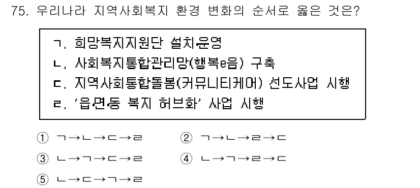 사회복지사_1급(2교시)(구) 2024년 75번 - . '음 반응 복지 허브화' 사업 시행은 지역사회 복지 환경 변화에 효과... 에 관한 핵심 기출문제