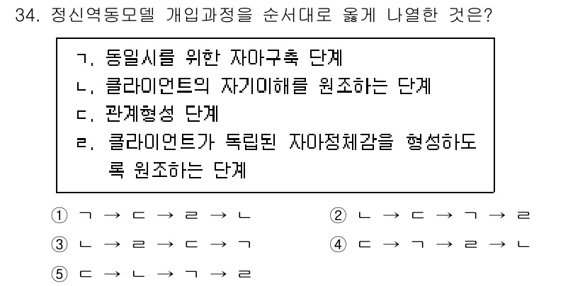 사회복지사_1급(2교시) 2024년 34번 - 정답은 4번, 클라이언트가 독립된 자아정체감을 형성하도록 원조하는 단계입... 에 관한 핵심 기출문제