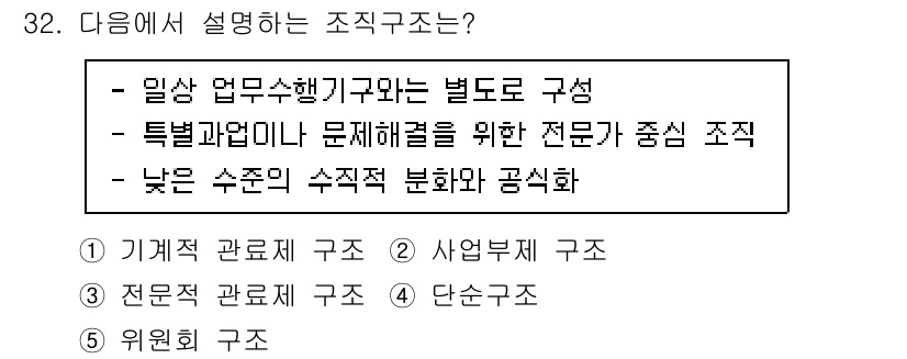 사회복지사_1급(3교시) 2024년 32번 - 정답은 5번 "위원회 구조"입니다. 조직의 문제 해결을 위해 다양한 전문... 에 관한 핵심 기출문제