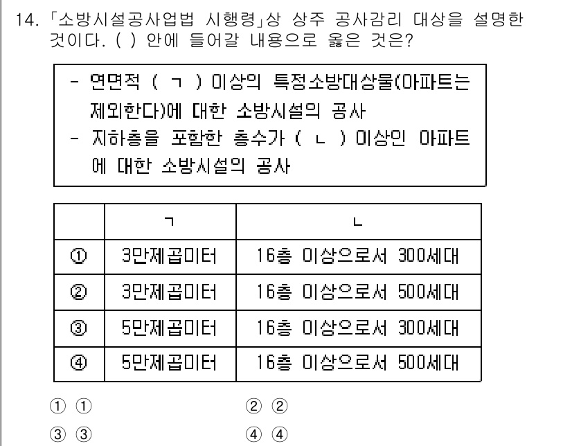 소방공무원(경력)_소방관계법규 2023년 14번 - 소방시설공사법에서는 소방공사에 필요한 시공 및 상태의 검사 기준이 정해져... 에 관한 핵심 기출문제
