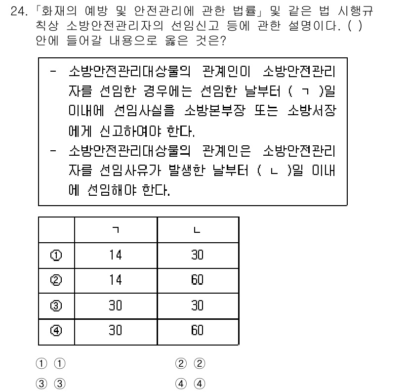 소방공무원(경력)_소방관계법규 2023년 24번 - 정답은 1번이다. 소방관계법규에서 소방안전관리자와 소방안전보건관리자를 구... 에 관한 핵심 기출문제