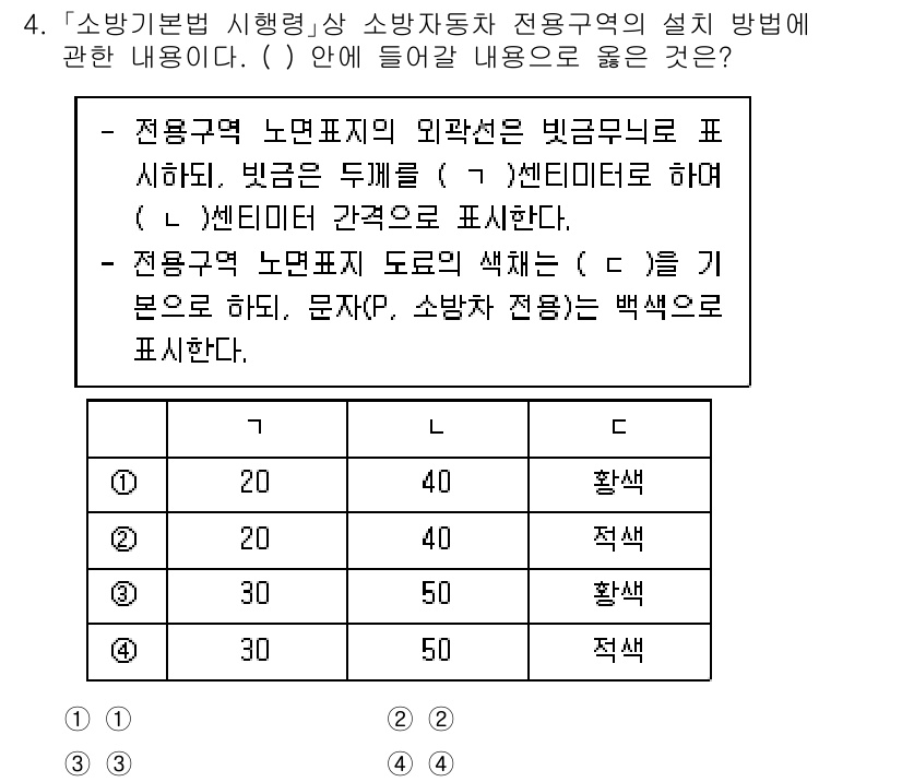 소방공무원(경력)_소방관계법규 2023년 4번 - 정답 3은 전공주제와 관련된 내용으로, 소방자동차 운전 시 필요한 중심선... 에 관한 핵심 기출문제