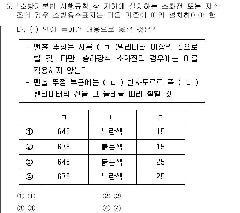 소방공무원(경력)_소방관계법규 2023년 5번 - 매출 표기 시 색상을 기준으로 매칭하는 것이 소방관계법규에 부합하며, 이... 에 관한 핵심 기출문제