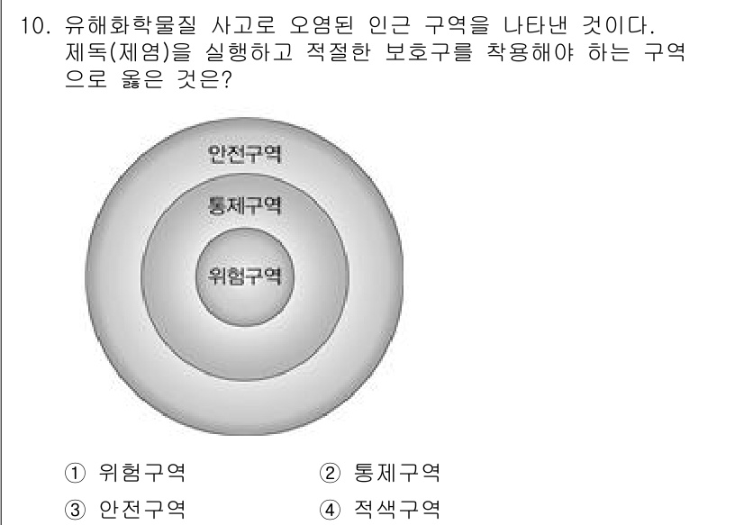 소방공무원(경력)_응급처치학개론 2023년 10번 - 정답은 2번 안전구역입니다. 유해화학물질 사고 시, 안전구역은 사람들의 ... 에 관한 핵심 기출문제