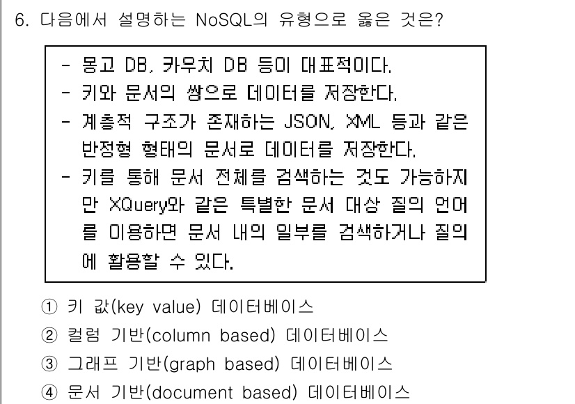 소방공무원(경력)_컴퓨터일반 2023년 6번 - 이는 문서 지향 데이터베이스(Document based)를 나타내며, 데... 에 관한 핵심 기출문제