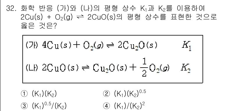 소방공무원(경력)_화학개론 2023년 32번 - 주어진 반응은 2Cu(s) + O2(g) → 2CuO(s)로, 평형 상수... 에 관한 핵심 기출문제