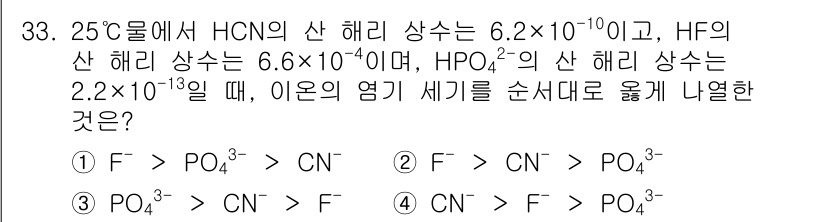 소방공무원(경력)_화학개론 2023년 33번 - HCN의 산 해리 상수와 HF, HPO₄²⁻의 산 해리 상수를 비교하여 ... 에 관한 핵심 기출문제