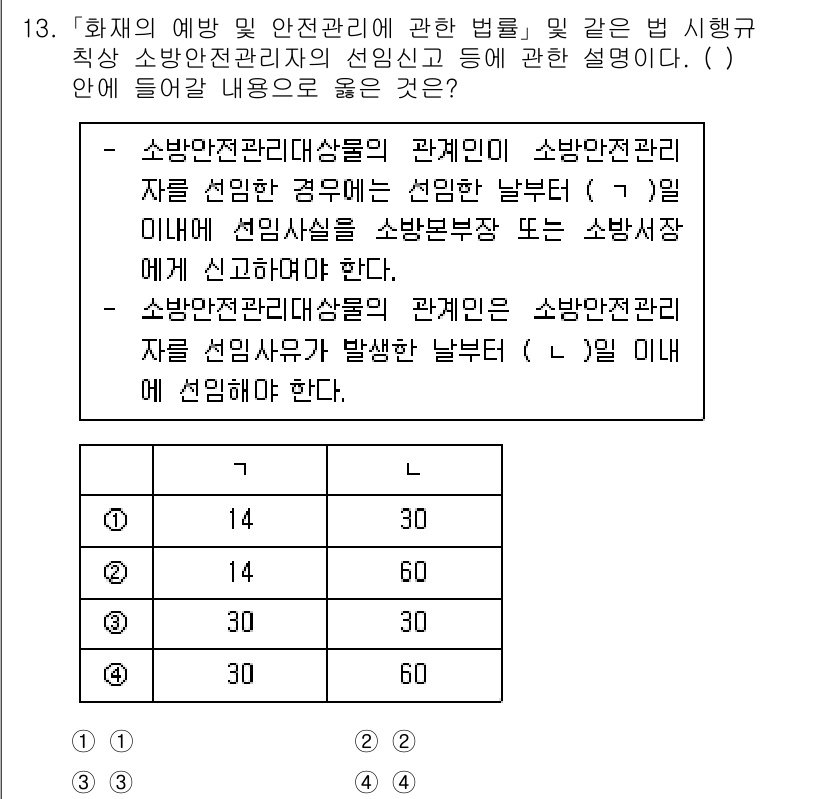 소방공무원(공개)_소방관계법규(구) 2023년 13번 - 소방안전관리자의 자격과 관련된 법규정에서, 소방안전관리자를 선임하는 경우... 에 관한 핵심 기출문제
