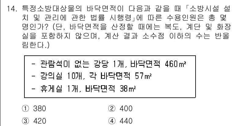 소방공무원(공개)_소방관계법규(구) 2023년 14번 - 정답 3번은 "비당면적"의 총 면적 계산을 기준으로 하고 있습니다. 제시... 에 관한 핵심 기출문제
