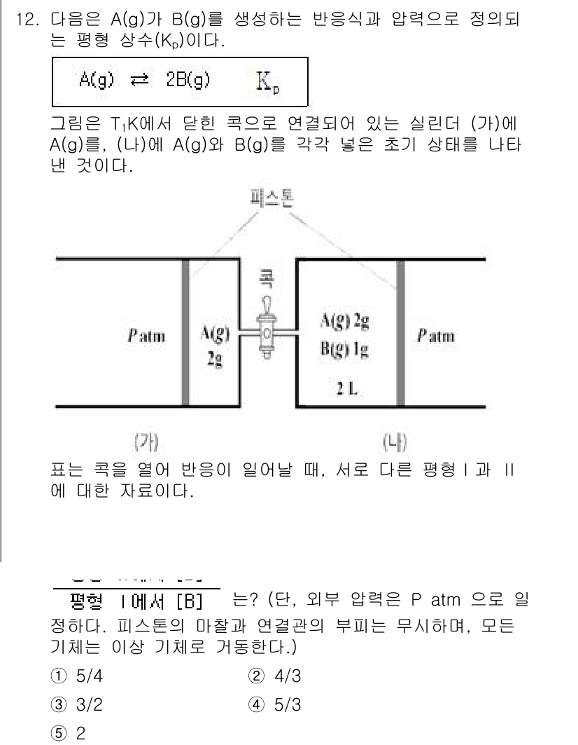 변리사_1차(3교시) 2024년 12번 - 주어진 반응에서 A(g)와 B(g)의 평형 상수 Kp는 기체의 농도와 압... 에 관한 핵심 기출문제