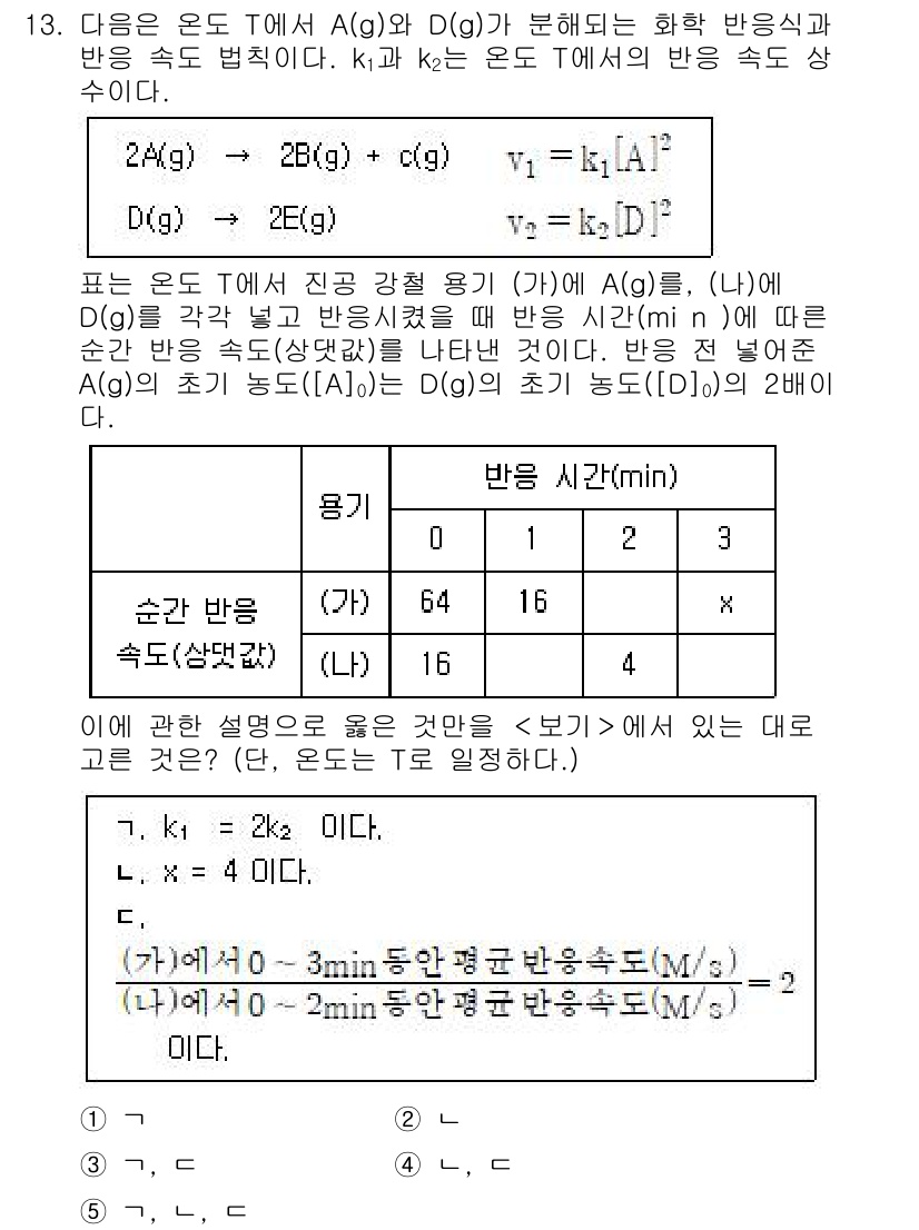 변리사_1차(3교시) 2024년 13번 - 주어진 식 2A(g) + 2B(g) ↔ A(g) + D(g)에서 반응 속... 에 관한 핵심 기출문제
