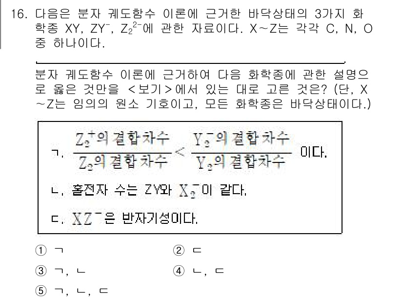 변리사_1차(3교시) 2024년 16번 - 주어진 문제에서 XY, ZY, Z²의 원소가 서로 배타적인 경우, 세 집... 에 관한 핵심 기출문제