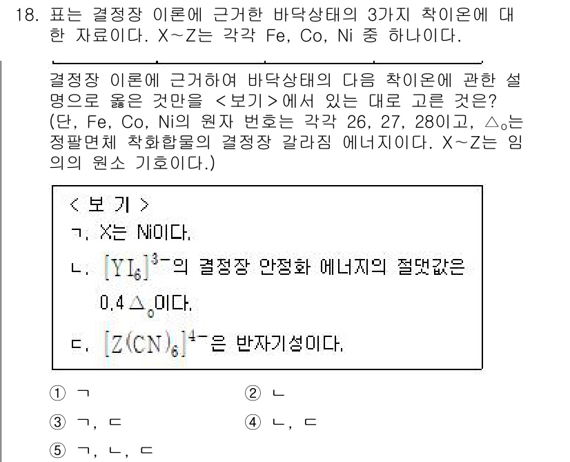 변리사_1차(3교시) 2024년 18번 - 해당 자격증의 핵심 개념을 묻는 객관식 문제